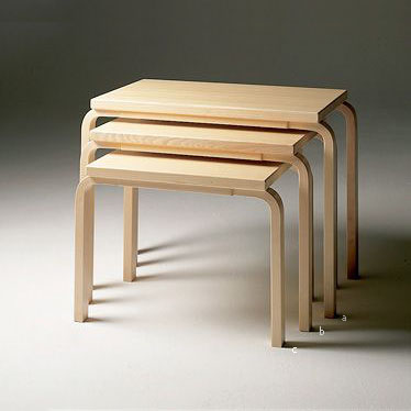 Nesting table 88