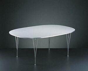 Superellipse table B 613