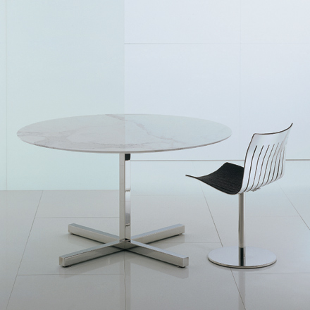 Table Quadrivio