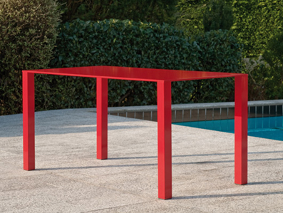 Alu Table