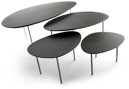 Nesting tables ECLIPSE